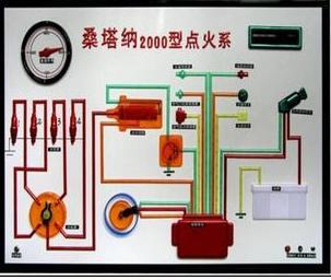 桑塔納電控電子點(diǎn)火系統(tǒng)電教板 桑塔納電控電子點(diǎn)火系統(tǒng)電教板